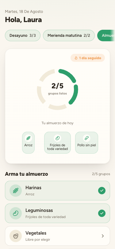 Tu plato armado, sin pesar nada